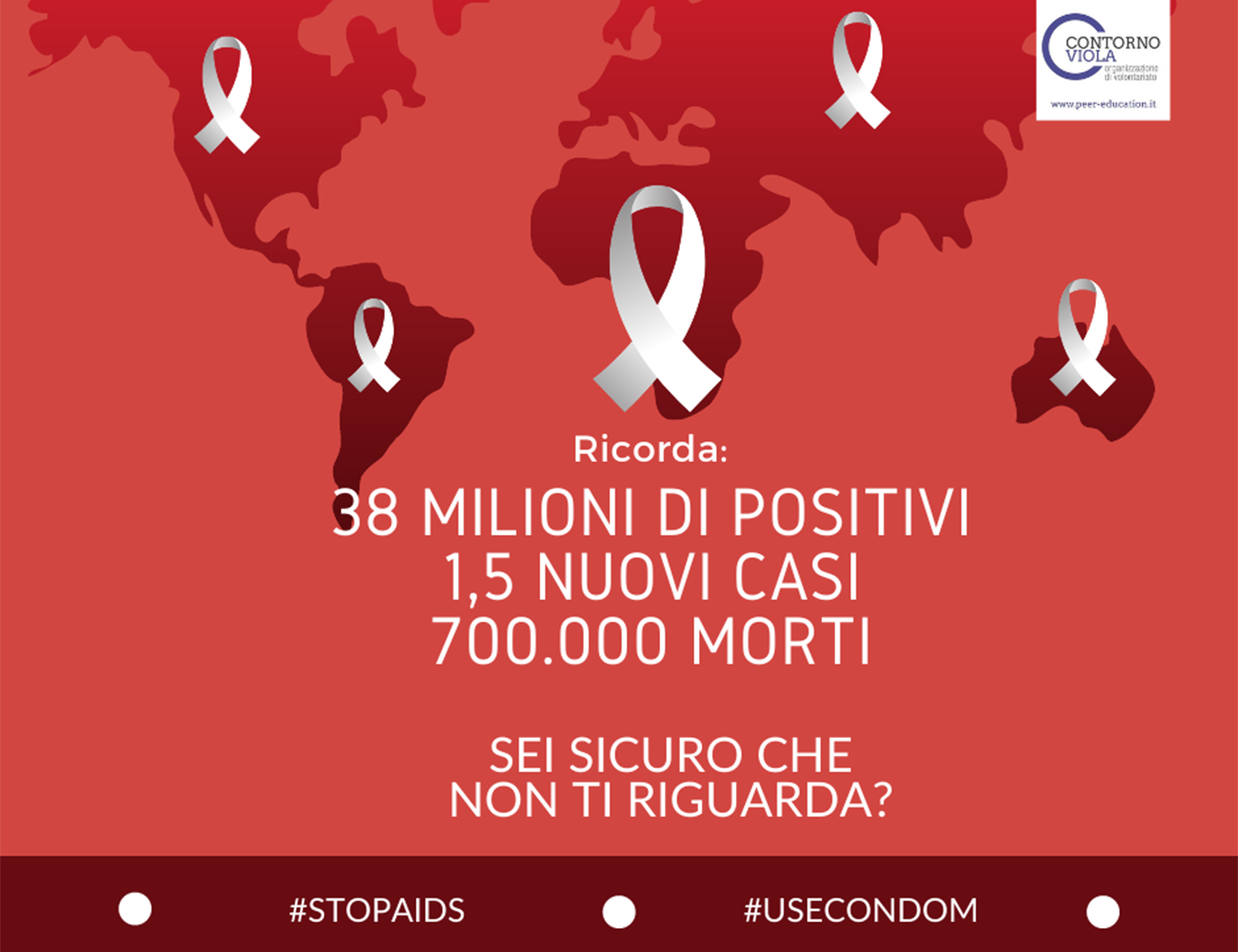 #STOPAIDS